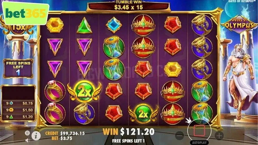 Ai Cập Bí Ẩn – Khám phá slot cổ đại, trúng thưởng cực lớn 4 Lợi ích và rủi ro của Slot Ai Cập Bí Ẩn