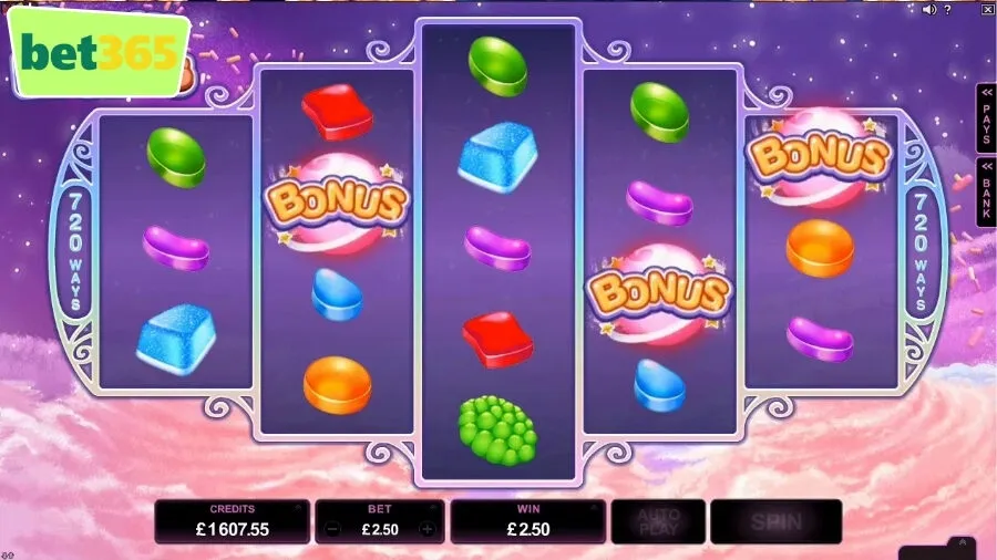 Candy Pop – Quay Vui, Thắng Lớn, Ngọt Ngào Mỗi Ngày! 2 Định nghĩa và Đặc điểm của Slot Candy Pop