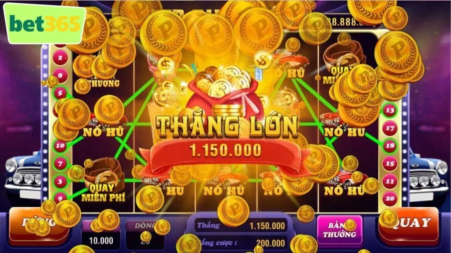 Cung Hỷ Phát Tài – Chúc Mừng, Nhận Lộc Ngay! 3 Top 5 Slot Cung Hỷ Phát Tài tốt nhất