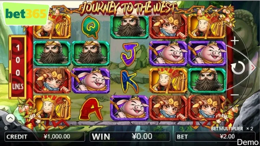 Journey to the West – Slot Tây Du Ký, quay là trúng! 2 Định nghĩa và Giới thiệu về Slot Journey to the West